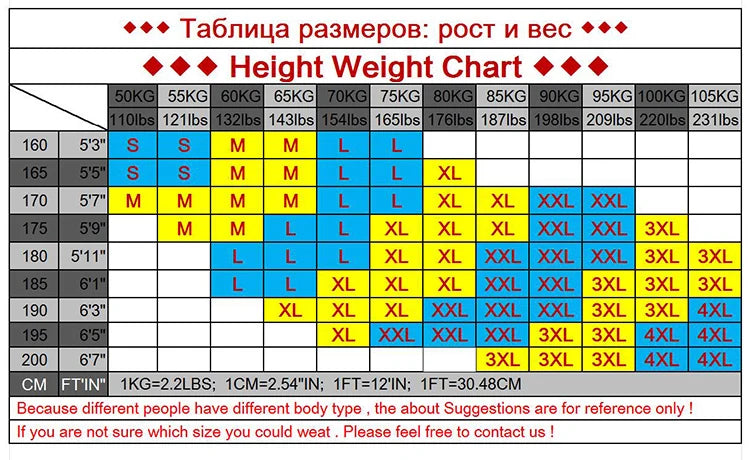 2-Piece Men’s Compression Sportswear Set — Gym, Yoga, Workout & Jogging Tracksuit