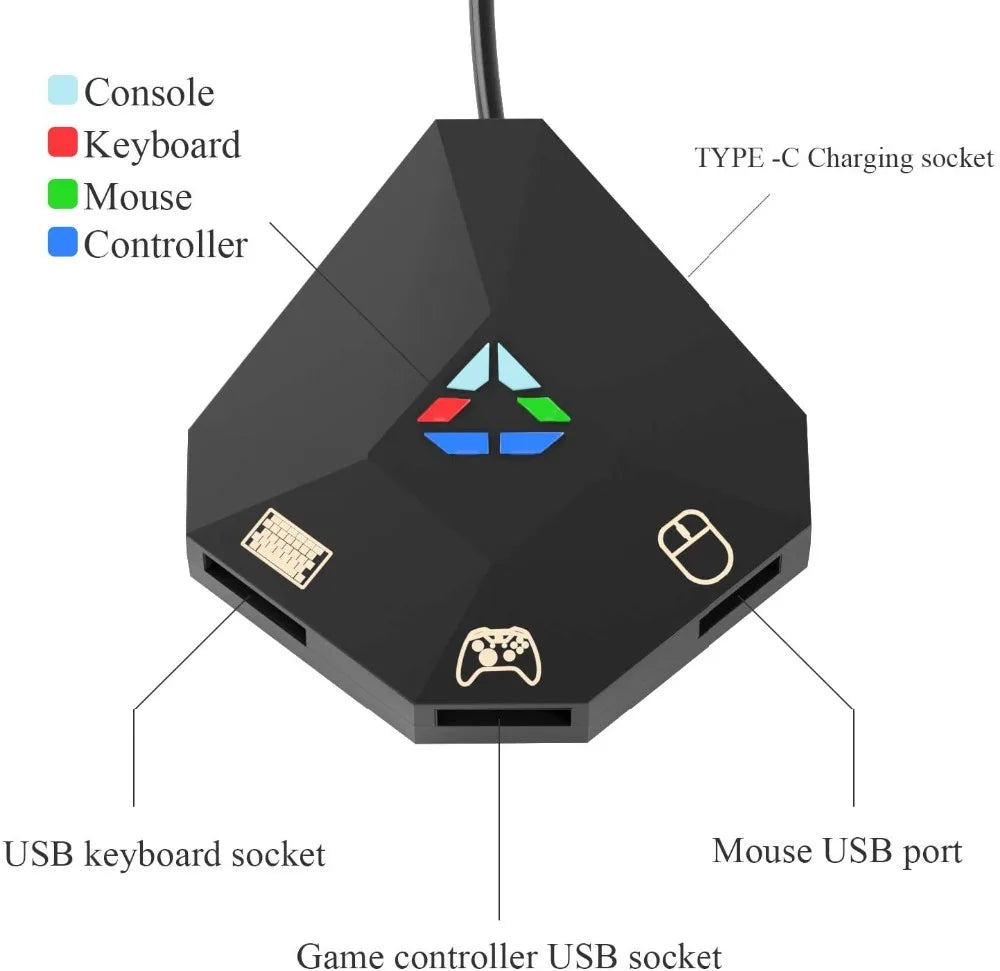 Keyboard & Mouse Adapter – Compatible with Nintendo Switch, PS4, PS3, Xbox One, Xbox 360