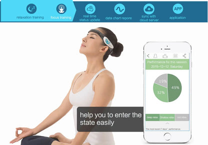 BrainLink Lite EEG Headband — Smart Brainwave Biofeedback Toy for Kids with Mind Control and Educational SDK