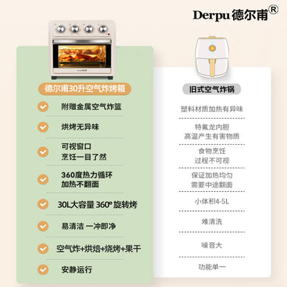 Multi-Functional All-in-One Oven | Compact Home Kitchen Appliance & New Arrival