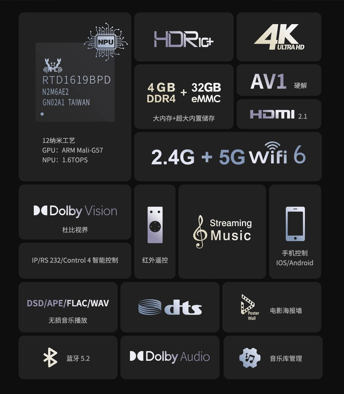 ZIDOO Z9X PRO 4K HDR Media Player — Android 11 TV Box, RTD1619BPD 64-bit Quad-Core, 4GB+32GB, VS10 Image Engine