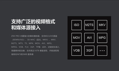 ZIDOO Z9X PRO 4K HDR Media Player — Android 11 TV Box, RTD1619BPD 64-bit Quad-Core, 4GB+32GB, VS10 Image Engine