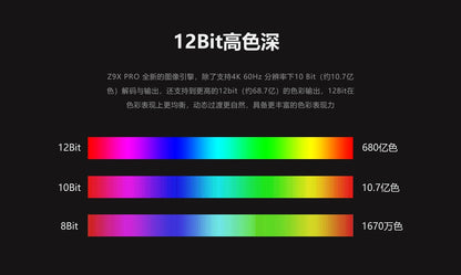 ZIDOO Z9X PRO 4K HDR Media Player — Android 11 TV Box, RTD1619BPD 64-bit Quad-Core, 4GB+32GB, VS10 Image Engine