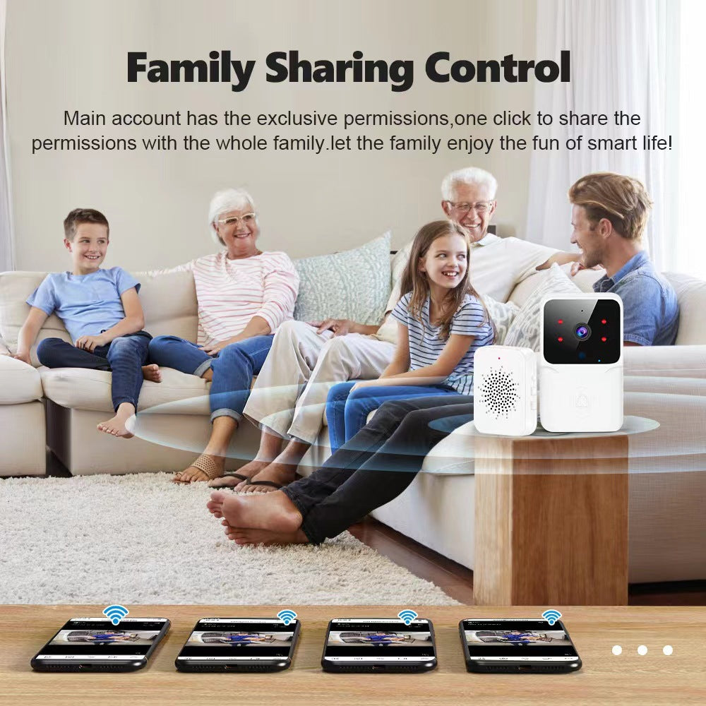 WiFi Video Doorbell — Wireless HD Camera, IR Alarm, Smart Home Intercom Security Doorbell
