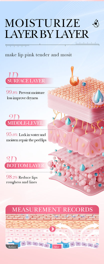 Dark Lip Balm Lightening Treatment – Exfoliating Melanin Mask for Pinker Lips, Reduces Lines & Improves Dryness