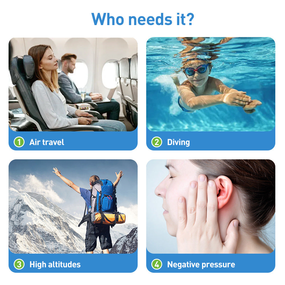 Ear Pressure Relief Device – Eustachian Tube Unblocker with 3-Speed Adjustment for Tinnitus, Ear Blockage, and Dizziness Relief