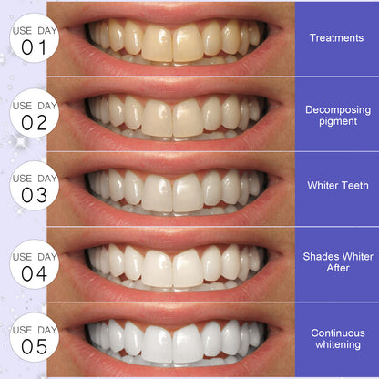 5D Whitening Teeth Stickers – 7/14 Pairs Gel Strips for Stain Removal, Dental Bleaching & Oral Hygiene Care