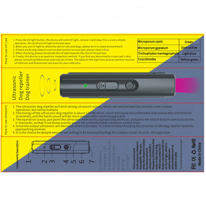 Ultrasonic Dog Bark Deterrent - Portable Anti Bark Training Device for Effective Dog Noise Control & Pet Training