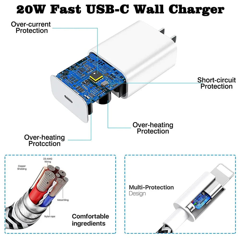 4-in-2 Multi Watch Charging Cable – Fast USB Type-C Charger for iWatch, iPhone, AirPods & iPad Accessories