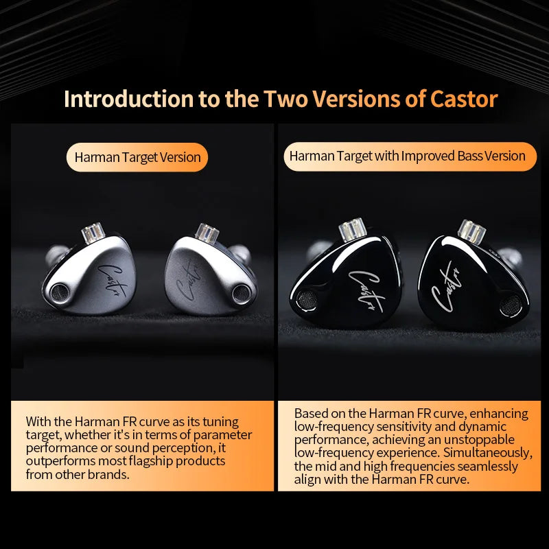 KZ Castor HiFi In-Ear Earphones - Dual Dynamic Drivers, Tunable Balanced Armature & Noise-Isolating Earbuds