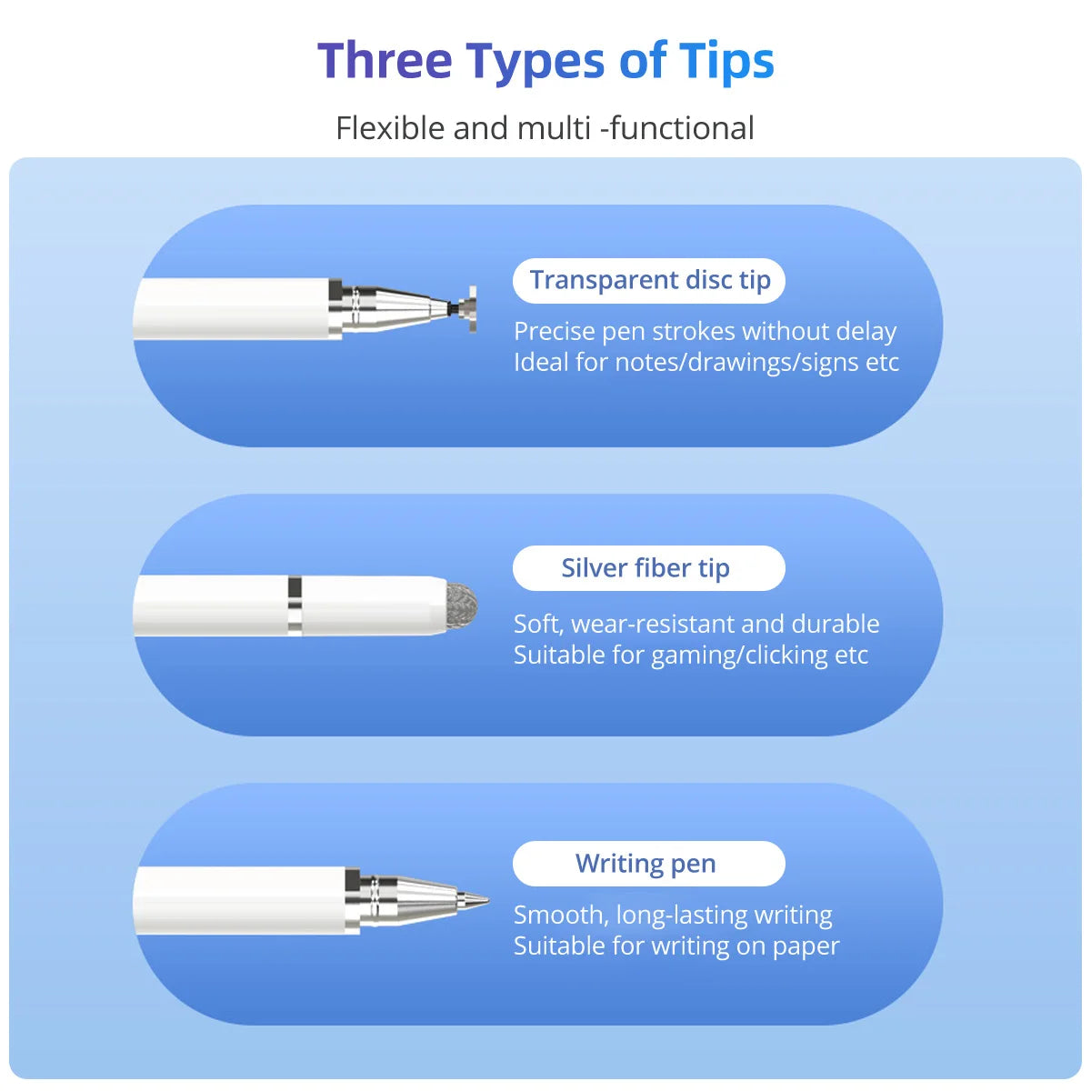 Fonken 3 in 1 Universal Stylus Pen - Magnetic Adsorption, Capacitive for iPhone, Huawei, Android Touch Screens and Tablets