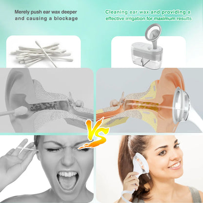 Electric Ear Wax Removal Irrigation System – Safe Ear Cleaner & Ear Washing Kit for Deep Ear Cleaning & Wax Removal Tool