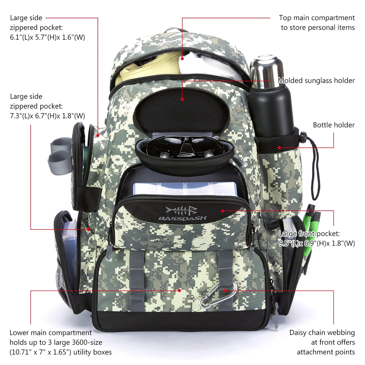 Bassdash Fishing Tackle Backpack — Lightweight Tactical Multifunctional Fishing Bag