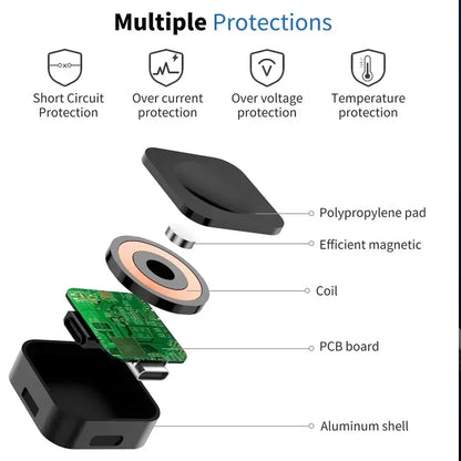 Portable USB-C Magnetic Wireless Charger - Fast Charging for Samsung Galaxy Watch 7/6/5/4, Watch 4 Classic, Watch 5 Pro, Watch 3 & Active