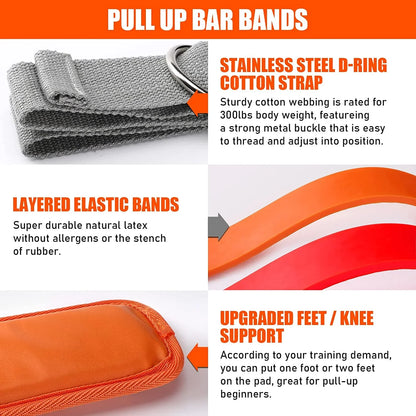 Pull-Up Assistance Bands Set — Resistance Straps for Men & Women | Chin-Up, Hanging Training & Body Stretching Workouts