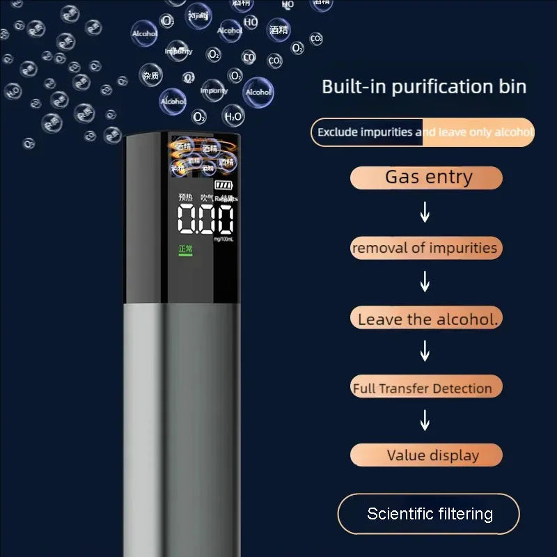 Digital Alcohol Breathalyzer Tester – Rechargeable Breath Alcohol Detector with Digital Display and Lanyard