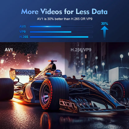 Magcubic HY300 PRO Projector - 4K Android 11, Dual Wifi6, 260ANSI, BT5.0, 1080P Home Cinema & Outdoor Projector