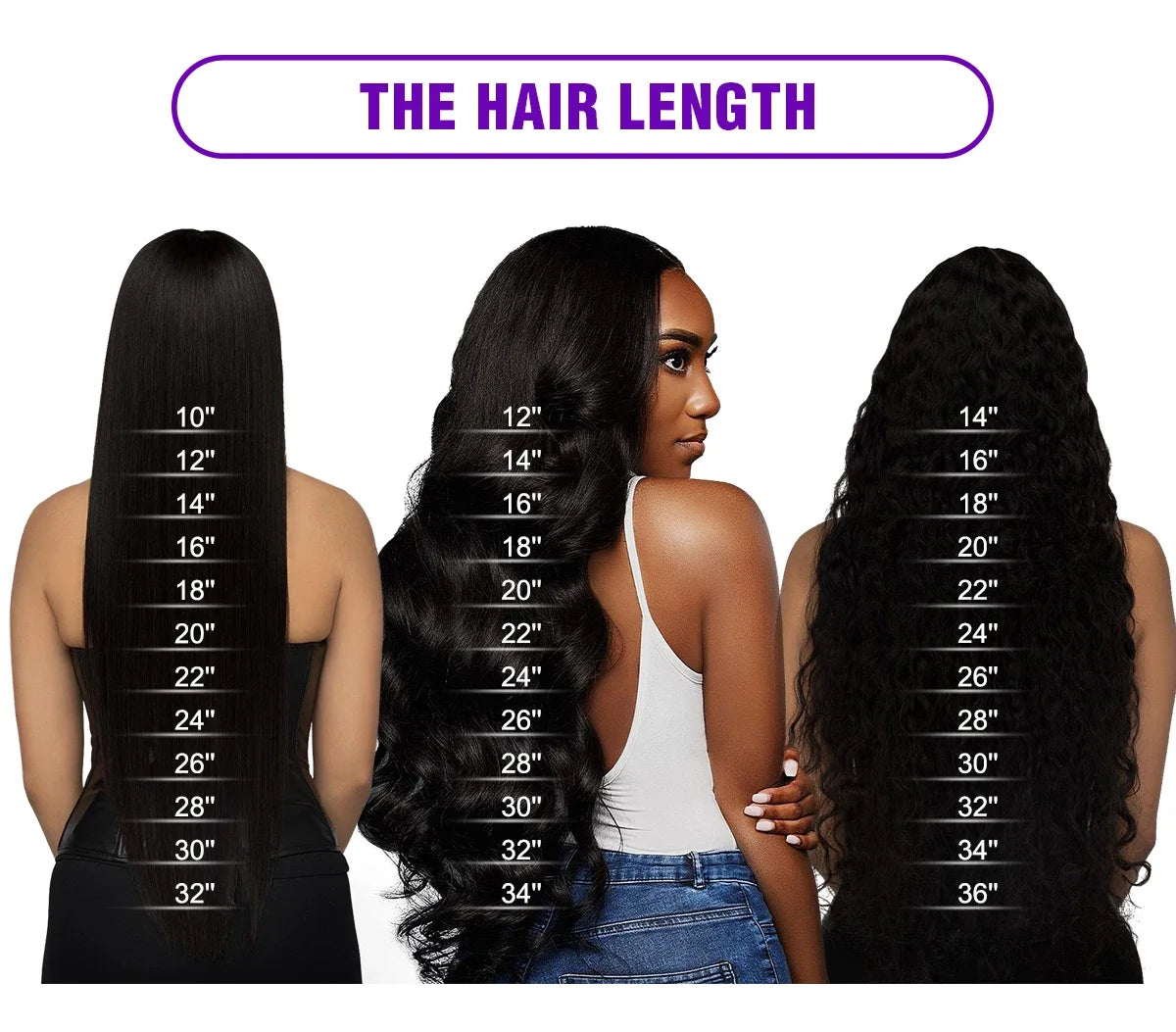 200 Density 30-40 Inch 13x6 HD Lace Frontal Body Wave Wig – Remy Human Hair, 13x4 Lace Front Wig for Black Women