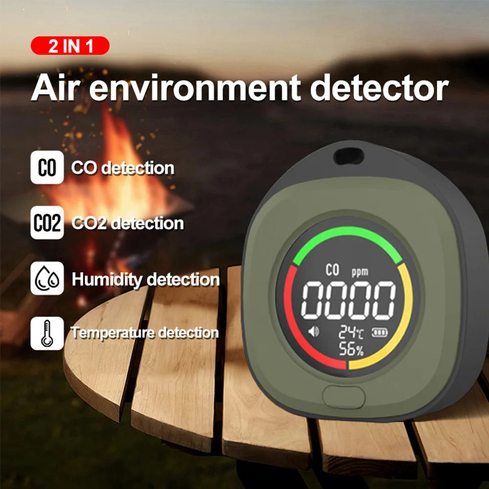 FMAi K5 Carbon Monoxide Detector - Portable Rechargeable CO & CO2 Monitor with LED Screen and Alarm Sound