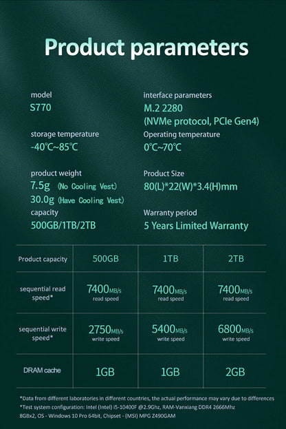 Fanxiang S660/S770/S880 NVMe M.2 PCIe 4.0x4 SSD – 1TB, 2TB, 4TB Internal Solid State Drive for PS5 & Desktop