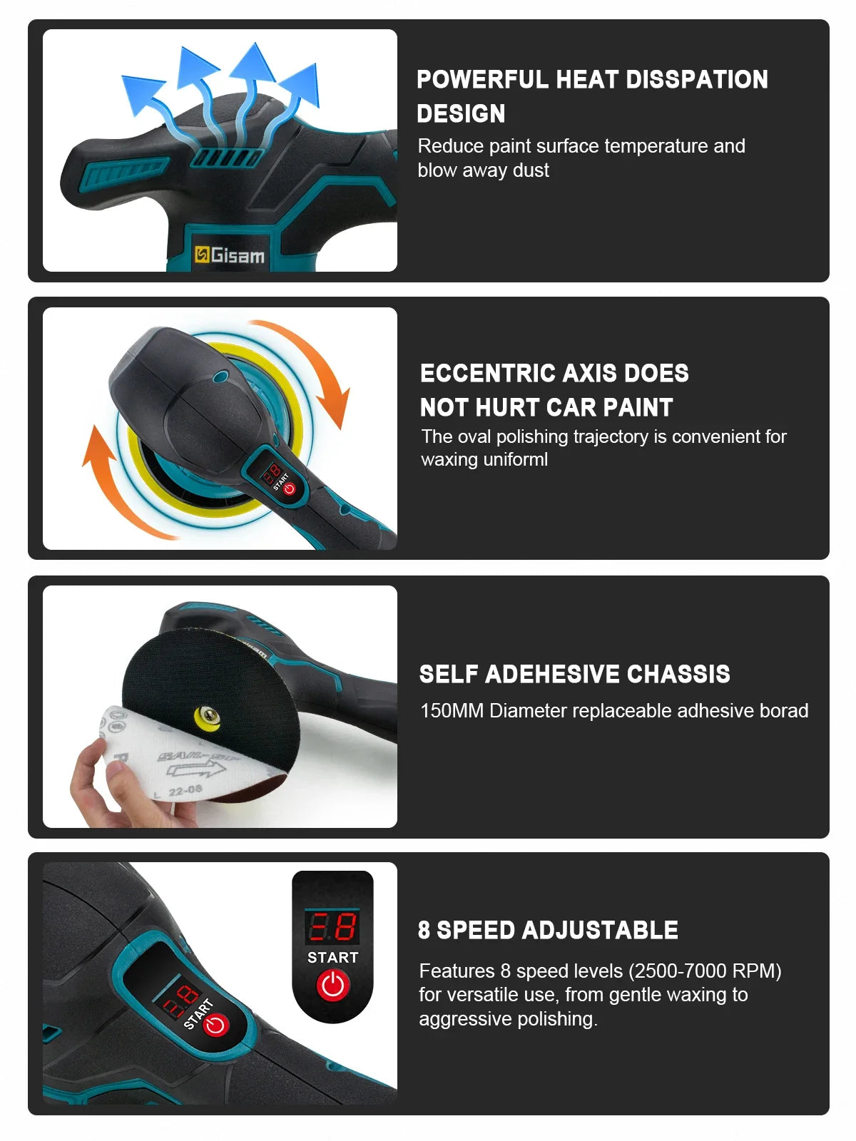 Gisam 8-Gear Digital Cordless Car Polisher — Electric Auto Waxing & Polishing Machine Compatible with Makita 18V Battery