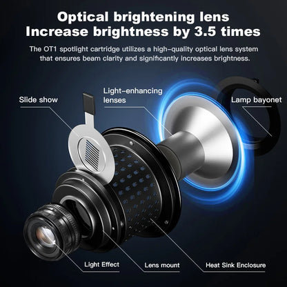 SOONPHO OT1 Bowens Mount Optical Snoot - 50mm Lens for Godox Flash & Studio Lights, Professional Outdoor Lighting Modifier