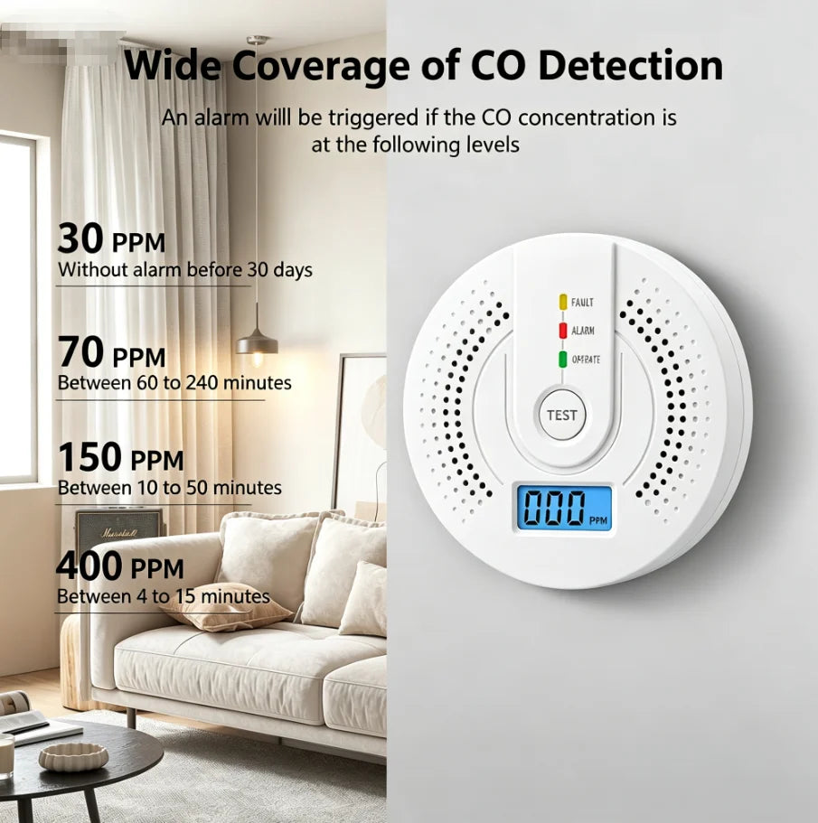 Standalone CO Gas Detector - LCD Carbon Monoxide Warning Sensor with UL2034 Standard Household Safety Alarm