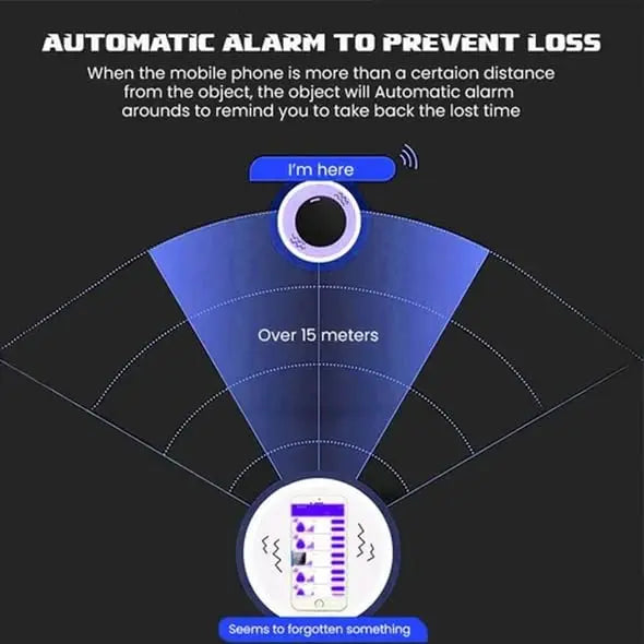 Mini Vehicle GPS Tracker - Bluetooth Anti-Lost Locator for Car Tracking & Vehicle Security System