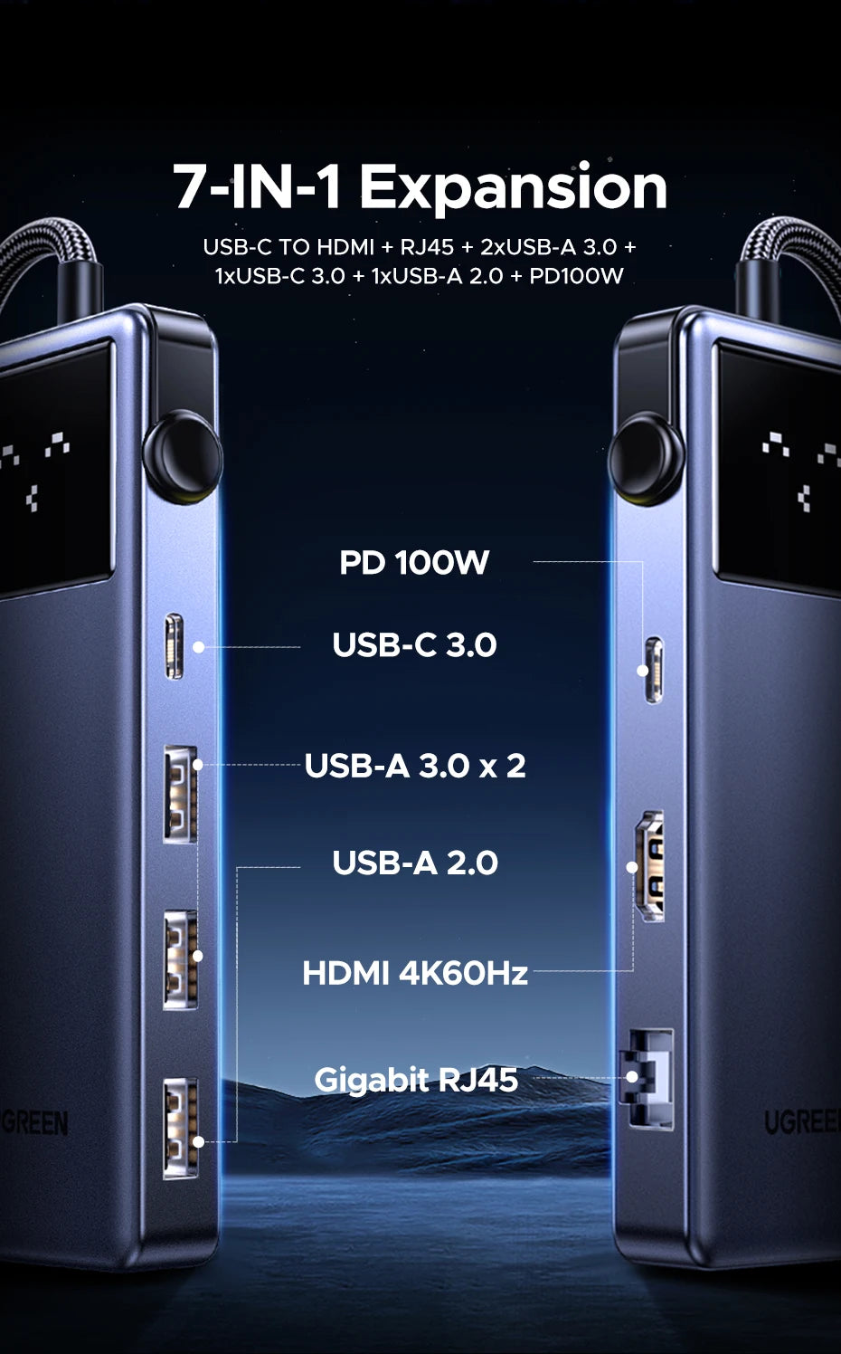 UGREEN 7-in-1 USB-C Hub – 4K HDMI, USB 3.0, RJ45 Gigabit Ethernet Docking Station for MacBook & Laptops