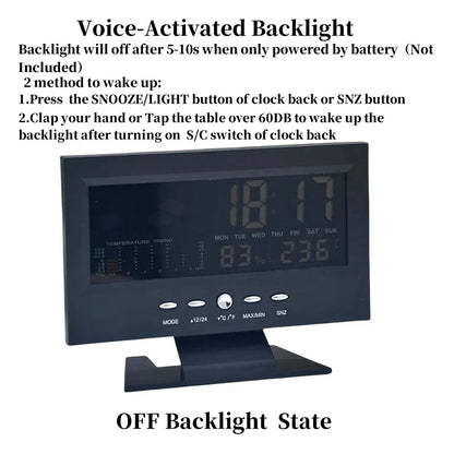 Voice Control Digital Weather Clock - Backlight Electronic Clock with Temperature, Humidity, Date, Week & Weather Forecast Display