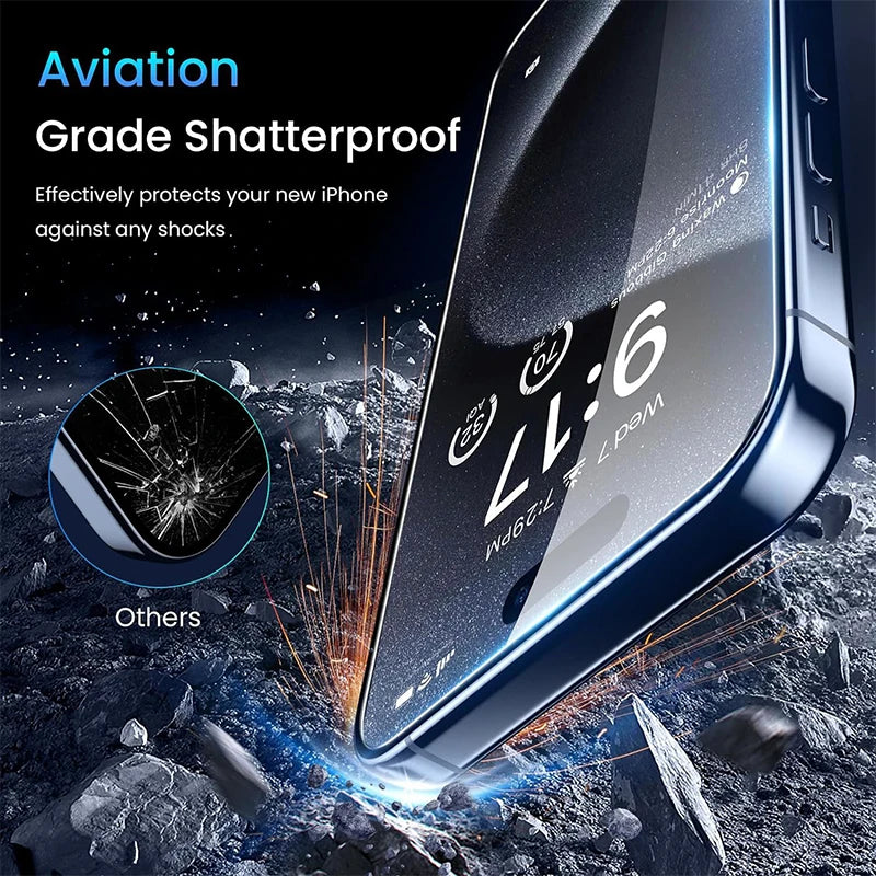 Full Cover Privacy Screen Protector - Anti-Spy Tempered Glass for iPhone 16, 15, 14 Pro Max, 13, 11 & X Series