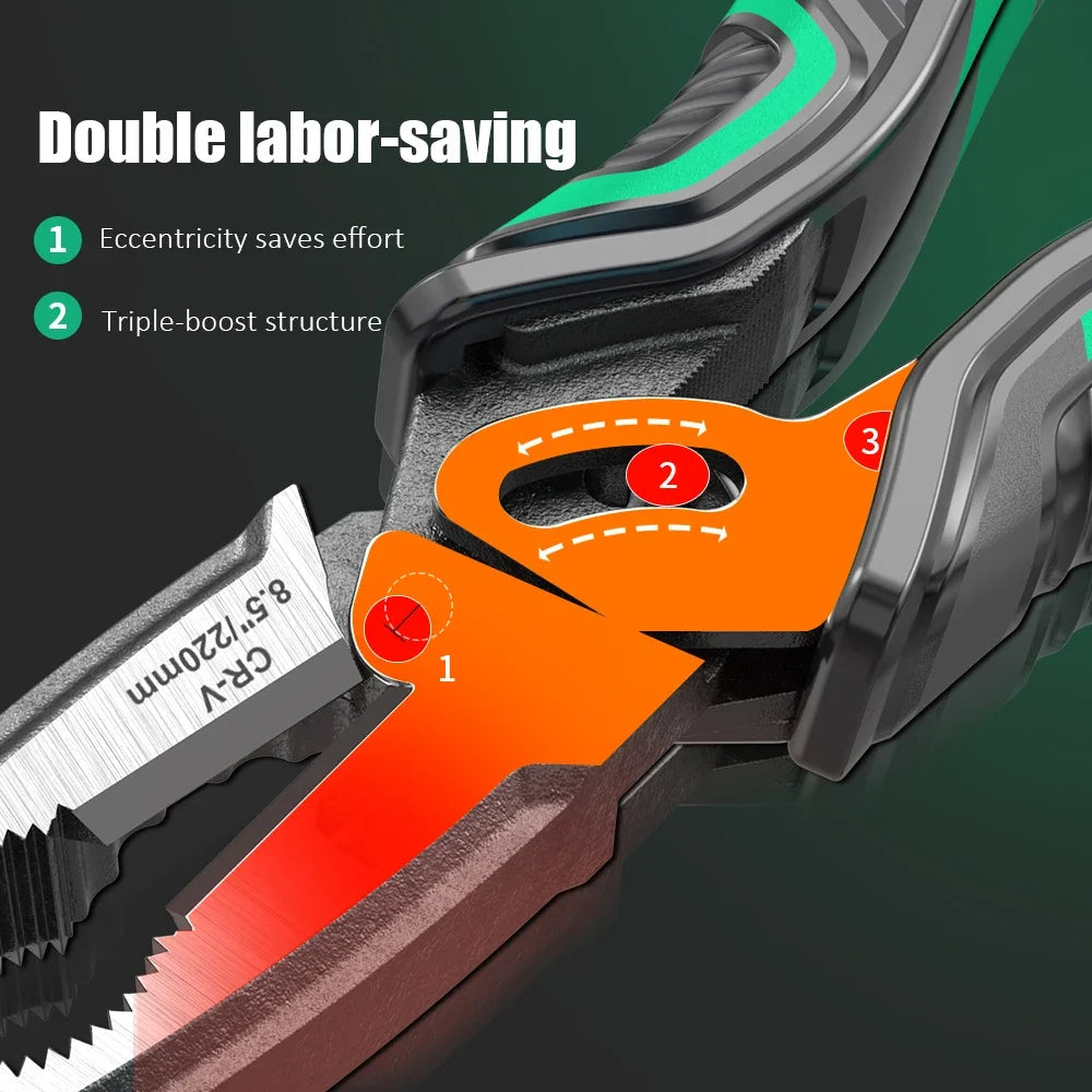 LAOA Eccentric Steel Wire Pliers - Dual-Shaft Labor-Saving Electrician & Household Hand Tool