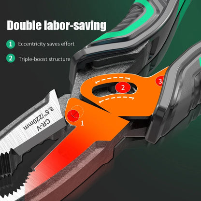 LAOA Eccentric Steel Wire Pliers - Dual-Shaft Labor-Saving Electrician & Household Hand Tool