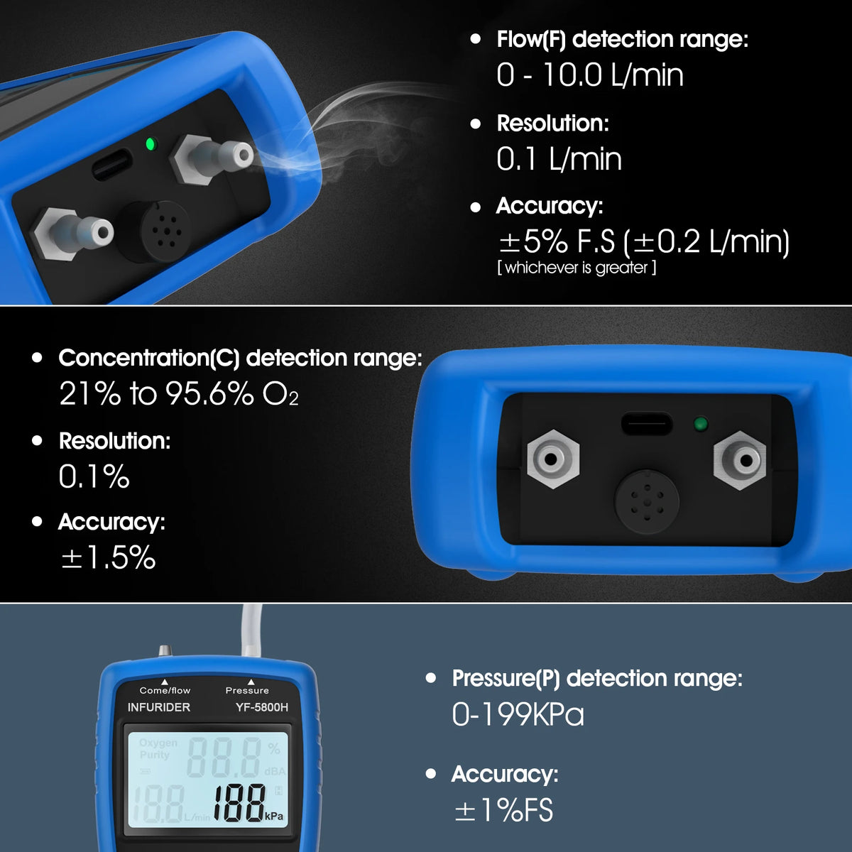 Handheld 5800H 3-in-1 Oxygen Analyzer - Ultrasonic O2 Tester for Oxygen Concentrator Flow, Pressure & Concentration