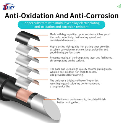 HZY C210 Series Soldering Iron Tips - Replacement Welding Heads for JBC, Sugon T26 & T3602 Stations