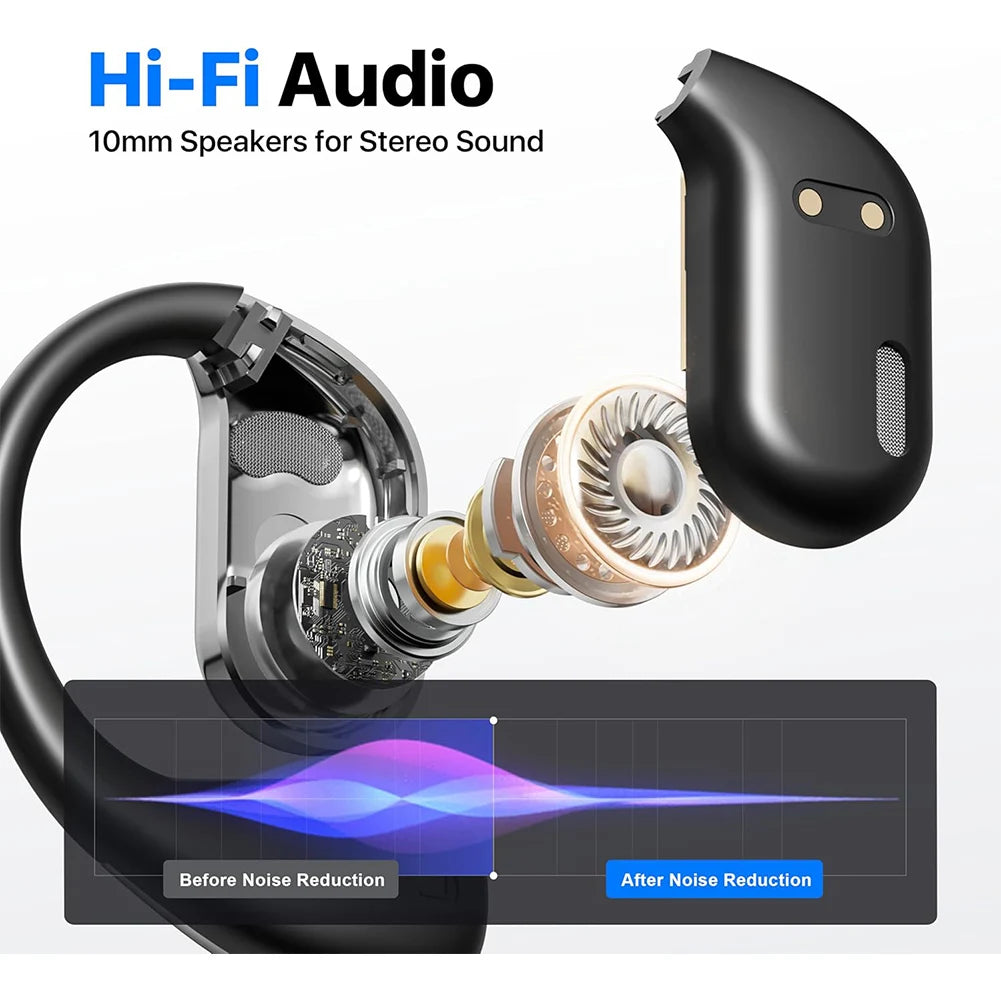 Language Translator Earbuds — Real-Time Translation Headphones, IPX5 Waterproof, Simultaneous Interpretation Wireless Earphones