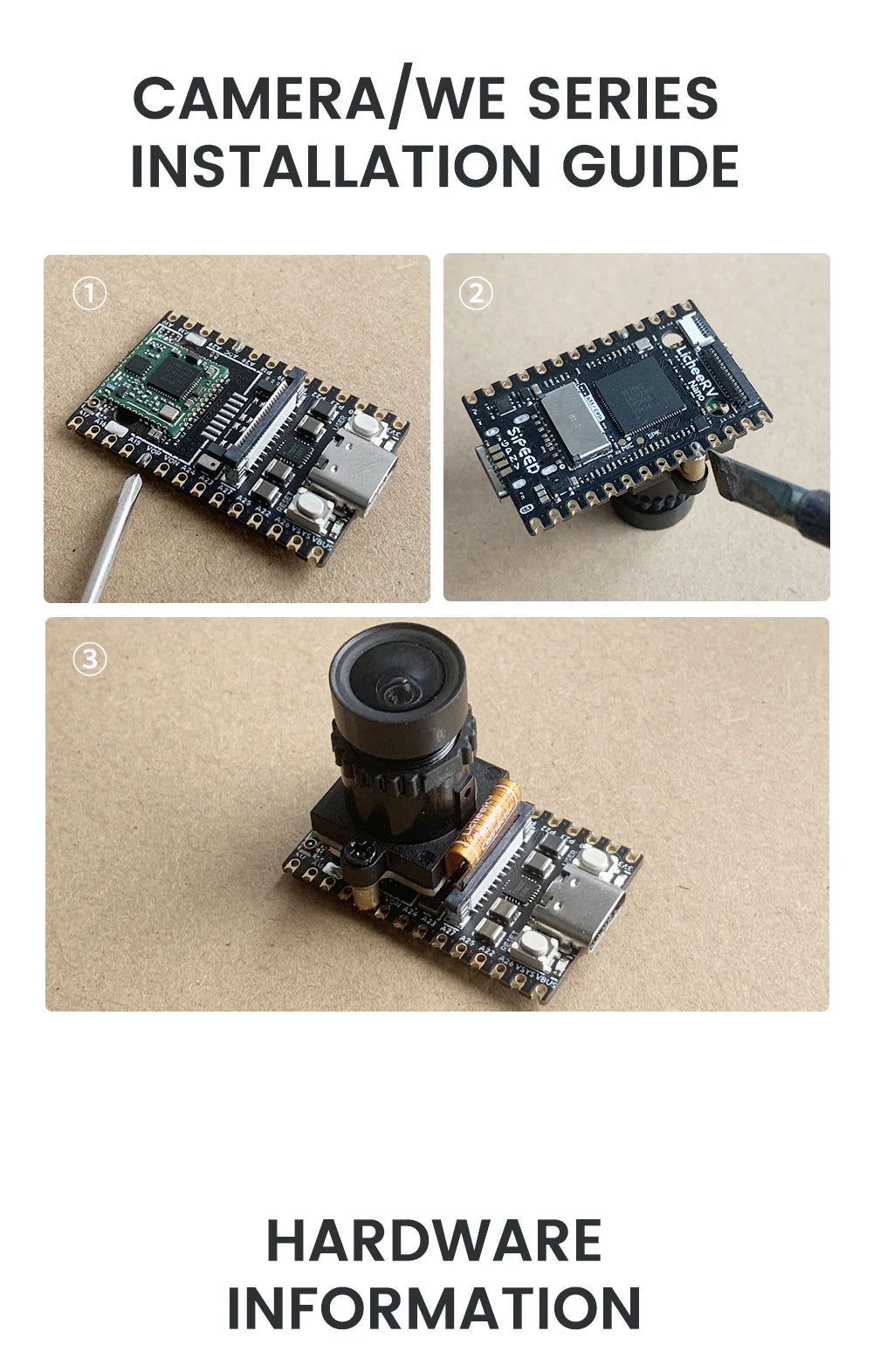 Sipeed LicheeRV Nano SG2002 – WIFI6 Ethernet AI Visual RISC-V Development Board