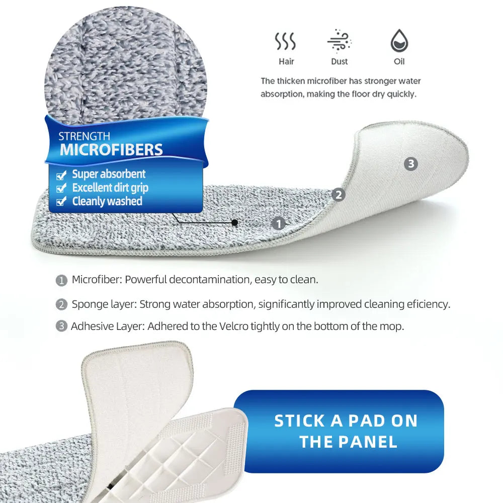 DARIS 360° Spray Flat Mop — Reusable Microfiber Pads with 500ML Large Capacity Square Triangle Bottle