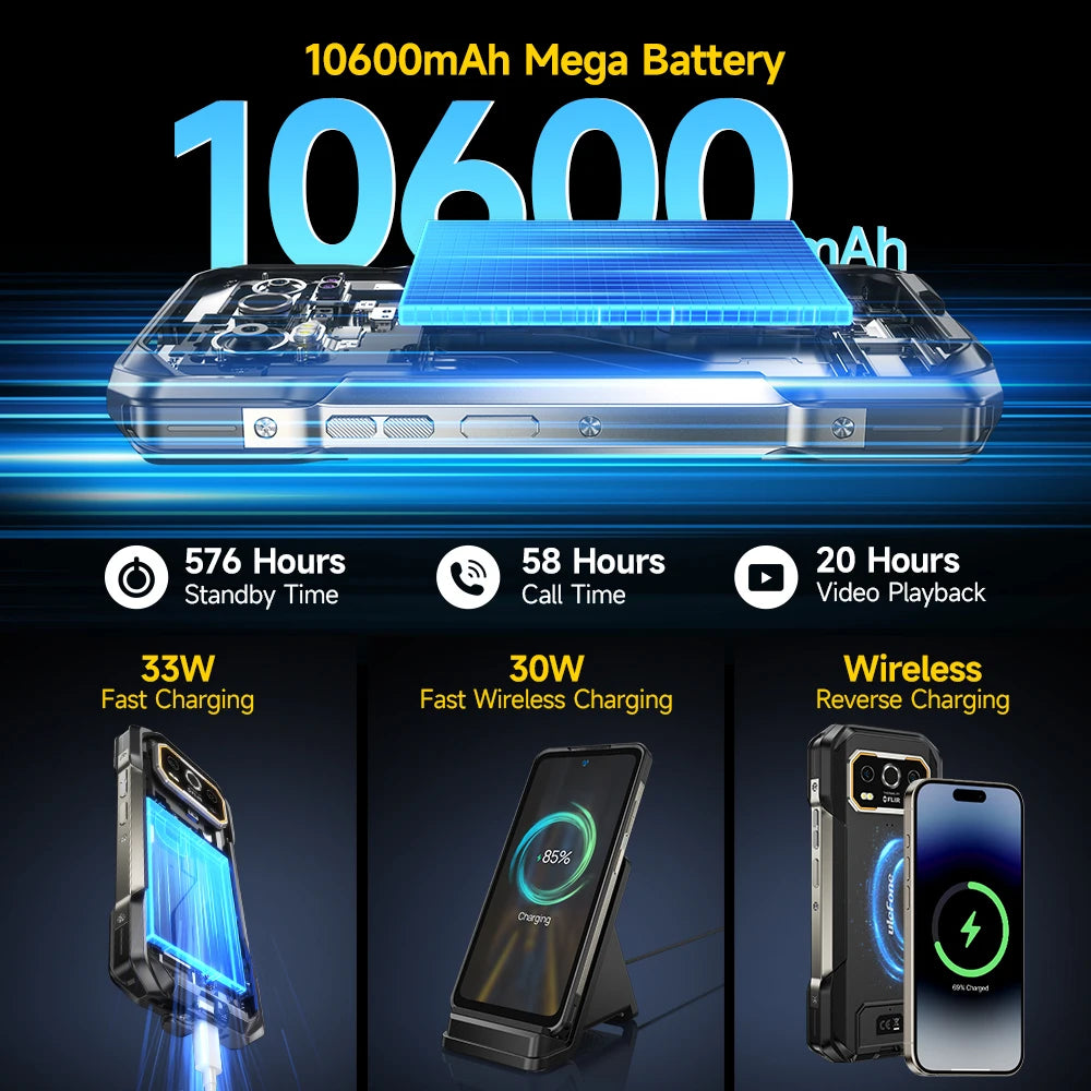 Ulefone Armor 27T Pro 5G Rugged Phone - 10600mAh, Android 14, 50MP+64MP Night Camera, 6.78" Display, 24GB+256GB, NFC