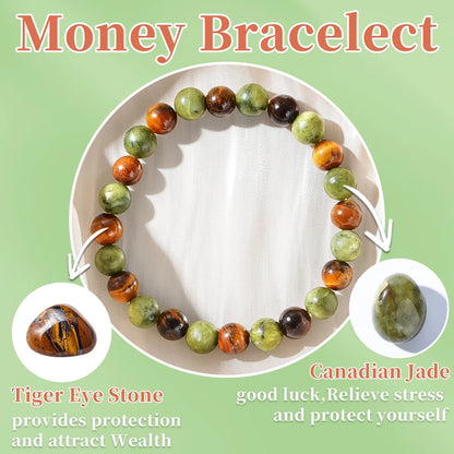 Prosperity & Abundance Healing Bracelet for Relaxation, Success, Personal Strength, and Health Enhancement