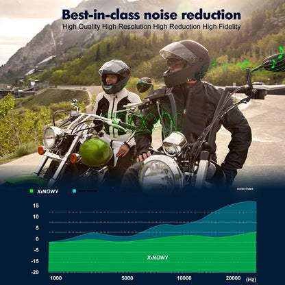 XINOWY V6 Plus Motorcycle Helmet Bluetooth Headset – 1200M Waterproof Intercom Communicator for 6 Riders