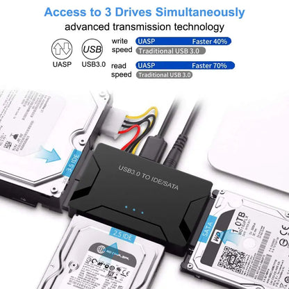USB 3.0 to SATA IDE Adapter Cable – 3-in-1 Converter for 3.5/2.5 inch HDD/SSD, CD/DVD ROM, CD-RW