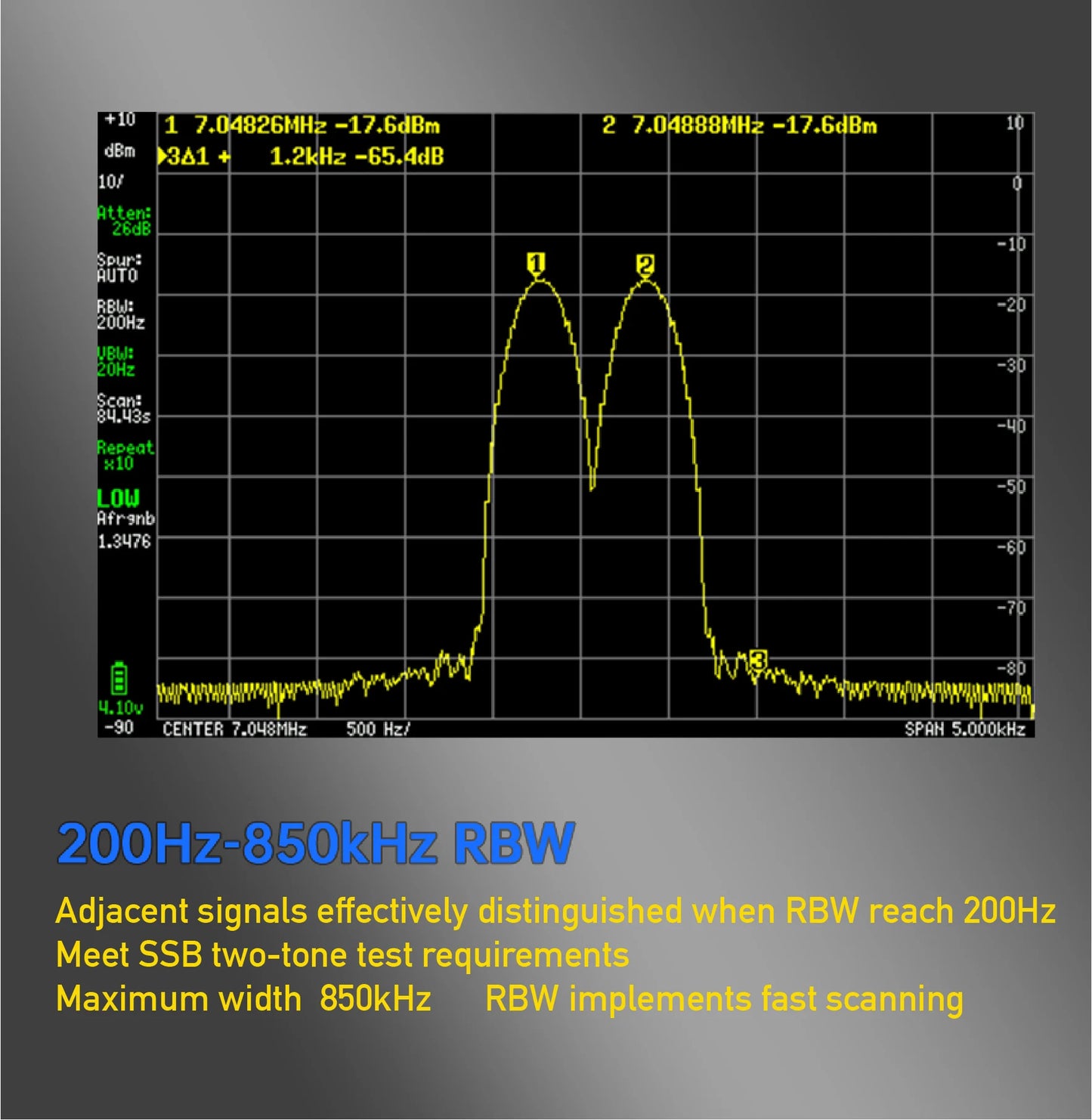 4-inch TinySA Ultra Spectrum Analyzer – 100kHz to 5.3GHz with MF, HF, VHF & UHF Input
