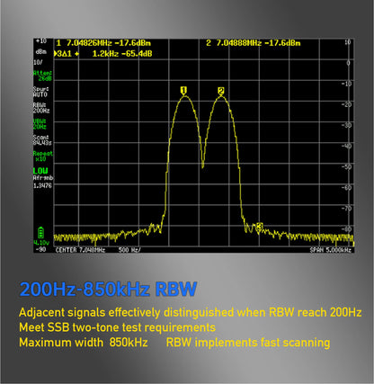 4-inch TinySA Ultra Spectrum Analyzer – 100kHz to 5.3GHz with MF, HF, VHF & UHF Input