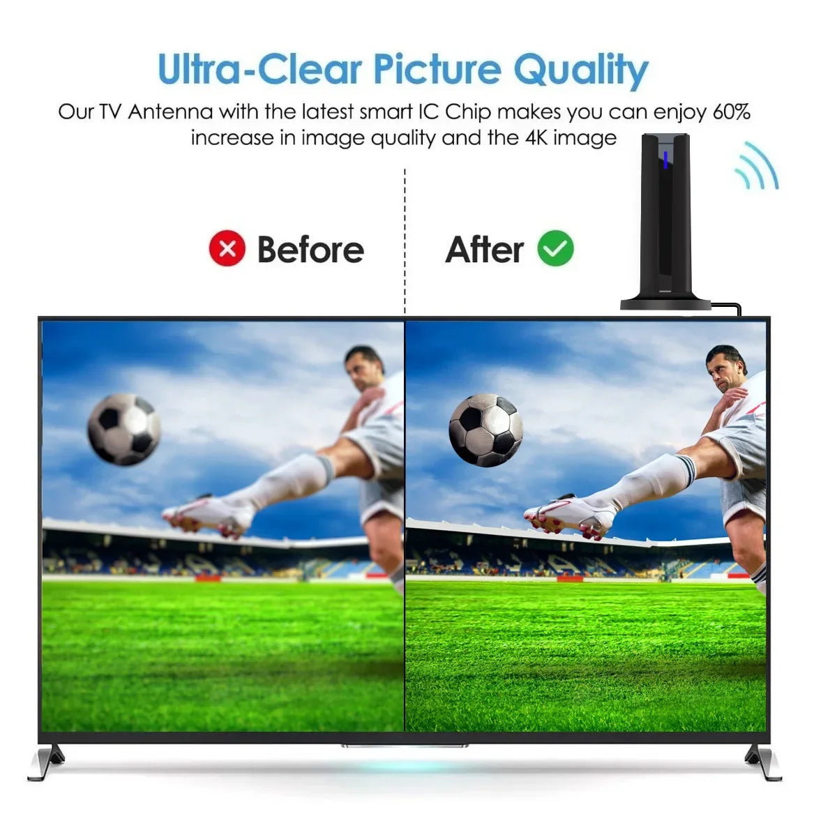 DTMB Digital TV Antenna Receiver - Indoor & Outdoor HD Ground Wave HDTV Antenna for Clear Signal Reception