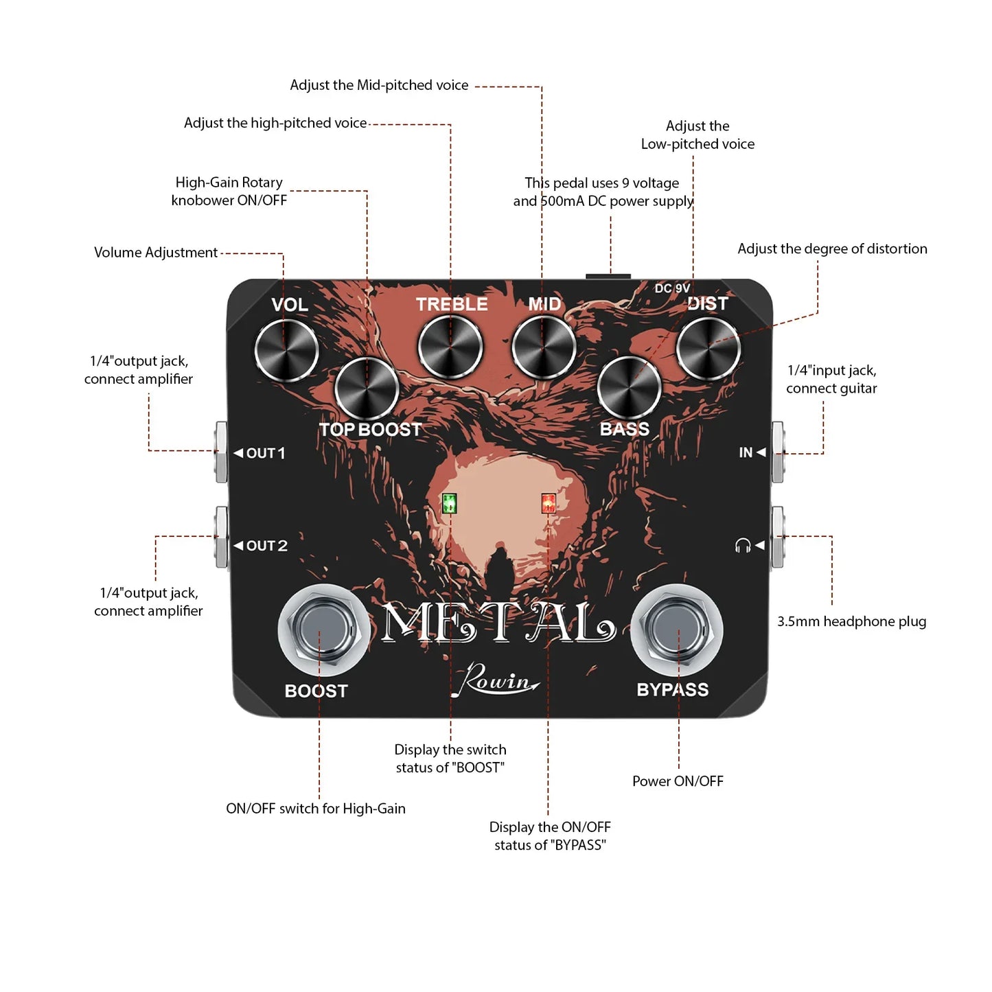 Rowin Guitar Effects Pedal – Noise Gate, Delay, Chorus, Vibrato, Phaser, Flanger, Booster, EQ, Fuzz, Metal, Distortion, and Blues Drive
