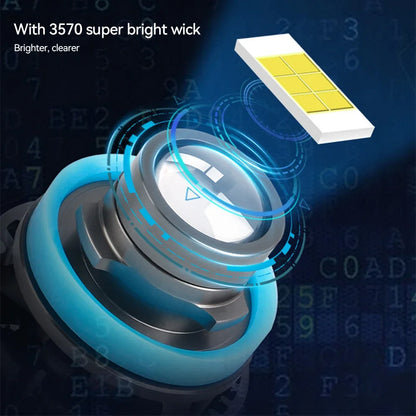 Laser Lens Car Headlight & Fog Light Bulb – H7/H8/H9/H11/9006 HB4 LED, White/Yellow/Ice Blue