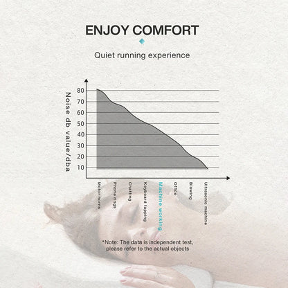 Electric Fragrance Diffuser - Wall-Hanging Aromatic Oil Air Freshener Machine for Home & Hotel