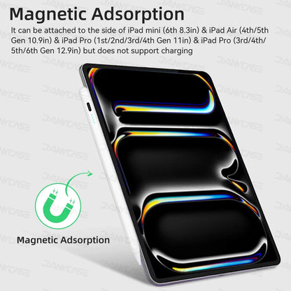 2025 iPad Stylus Pen with Palm Rejection — Compatible with iPad Pro, Air, Mini & 5th–13th Gen Models