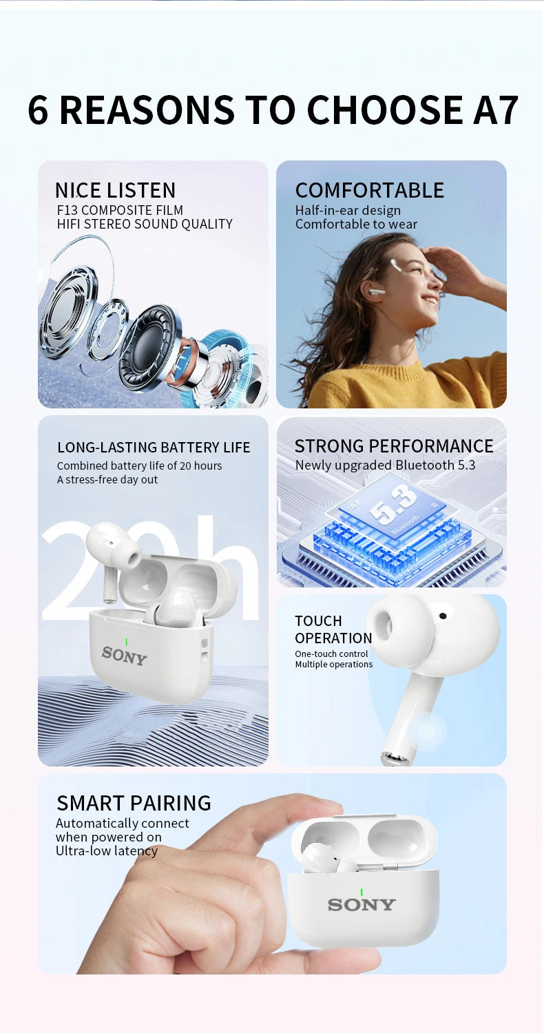 SONY Bluetooth Headset – In-Ear Wireless Sport HiFi TWS Earbuds for iOS, Android, Samsung, Huawei, Xiaomi, OPPO, Vivo
